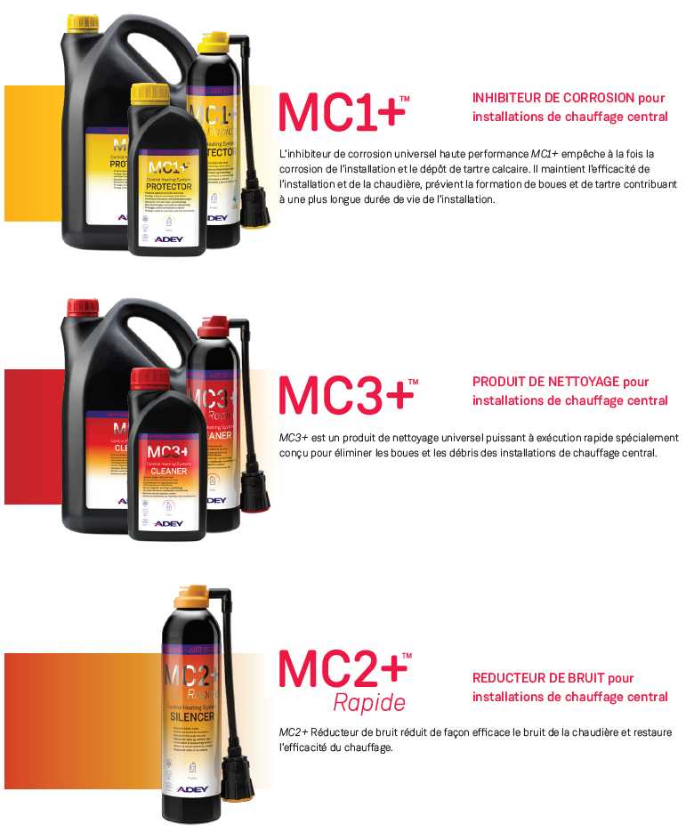 Produits ADEY